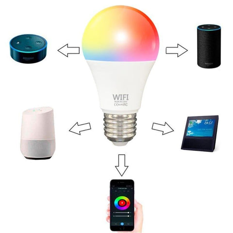 Lâmpada Inteligente LED 10W Wifi Com Controle De Voz Usando A Alexa E Google